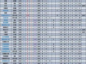 艾尔登法环最强武器榜单Top解析：2022年度排名一览，揭秘武器霸主风采