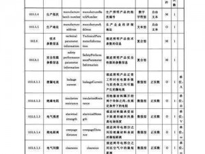 精品一产品大全_请问你能提供一些关于精品一产品大全的具体信息吗？比如产品的类别、特点等，以便我更好地解答