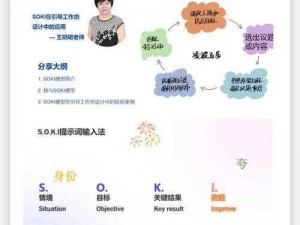 NovelAI使用全攻略：注册流程详解与免费使用技巧