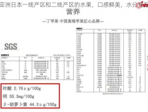 亚洲日本一线产区和二线产区的水果，口感鲜美，水分充足