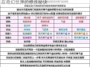 揭秘蜀山初章技能功法获取全攻略：修行者在奇幻世界的修炼秘诀