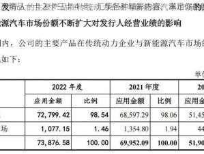 2021 国产精品一卡 2 卡三卡 4 卡，汇集各种精彩内容，满足你的所有需求