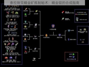 泰拉瑞亚精金矿炼制秘术：精金锭的合成指南