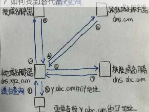 26uuu 被改成什么了？为什么网站打不开了？如何找到替代品？