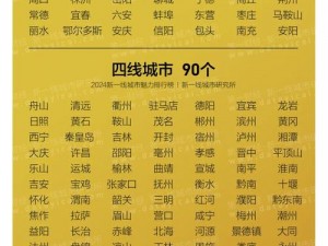 亚洲国产一线二线三线—请详细介绍一下亚洲国产一线、二线、三线品牌的特点及区别