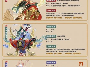 阴阳师妖怪屋SR式神推荐：实用且适合平民的好用SR式神详解