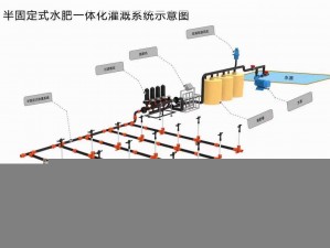 JING液灌溉系统;请详细介绍一下 JING 液灌溉系统的工作原理及应用场景？