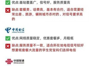 国产无线卡一卡二区别在哪-国产无线卡一卡二在功能、信号强度及兼容性方面的区别在哪