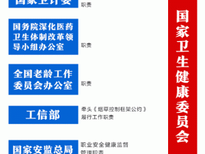 为什么精产国品一二三产区在不断变化？如何应对这种变化？怎样才能更好地利用产区优势？