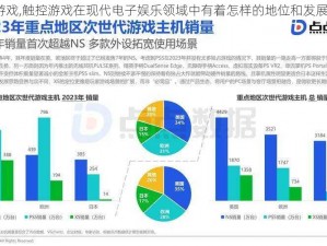 触控游戏,触控游戏在现代电子娱乐领域中有着怎样的地位和发展趋势？