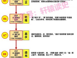 丰年经的继拇 9M 的寓意是什么？如何理解它的含义？