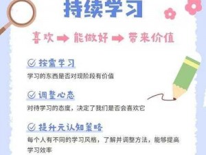 如何通过MIYA.737.MON进行有效学习？