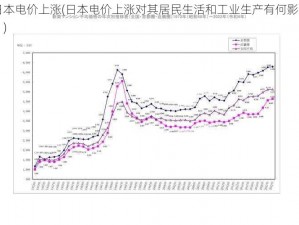 日本电价上涨(日本电价上涨对其居民生活和工业生产有何影响？)