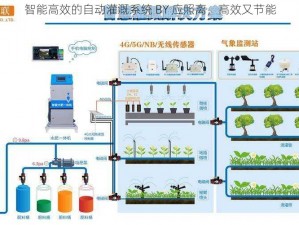 智能高效的自动灌溉系统 BY 应照离，高效又节能