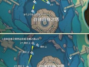 初露之源采集路线：如何找到最佳采集点？