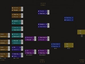 DOTA2 Ti11最新对阵图深度解析与分享：英雄阵容战术布局一网打尽