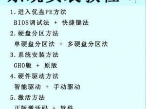 双生软件安装配置详解：步骤指南与操作说明全解析