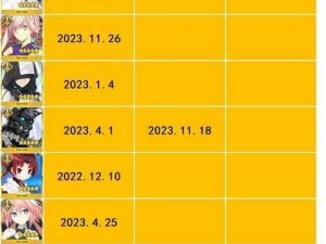 FGO空境复刻骑阶从者攻略：高效刷取地点与分布一览