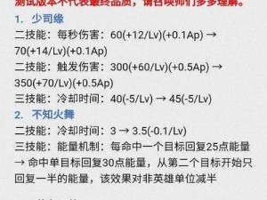 王者荣耀夏日神器播报获取攻略大全：解锁夏日神器播报的方法和步骤详解