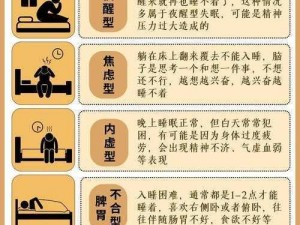 男子深夜睡不着想看点东西，如何解决？