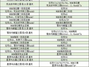 FGO魔伊复刻攻略：如何应对魔伊复刻活动任务流程一览