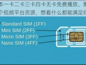 日本一卡二卡三卡四卡无卡免费播放，聚合多个视频平台资源，想看什么都能满足你