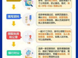 为什么要选择歪歪注册？有哪些优势？如何注册歪歪账号？注册流程复杂吗？怎样才能快速完成歪歪注册？