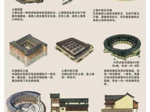 桃源深处有人家成就建筑图鉴：揭秘古典桃源的辉煌建筑成就与人文风采