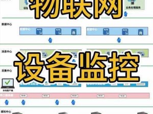 龙物永不失联——快速、稳定、安全的网络连接工具