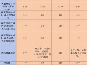 为什么久久久国产精华特点 2024 会受到如此关注？