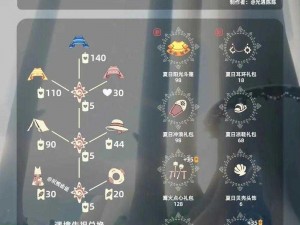 《光遇》深海季全新物品解析：探索神秘海域的必备装备介绍