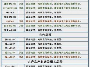 爱情岛论坛线路器 1 的使用方法是什么？