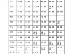 2022 年最新国产尺码和欧洲尺码表，助你轻松选对尺码