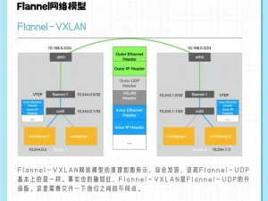 K8经典网_请详细介绍一下 K8 经典网的运营模式和特点有哪些？