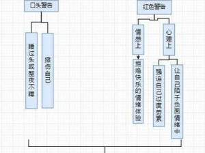 生死恶意退赛行为严惩规定详解：惩罚规则一览与执行情况分析