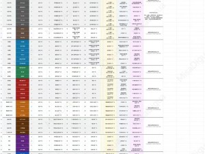 使命召唤手游：Koshka属性全面解析与一览表