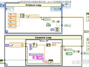 LaB系统安装与配置详解手册：从入门到精通的实用指南