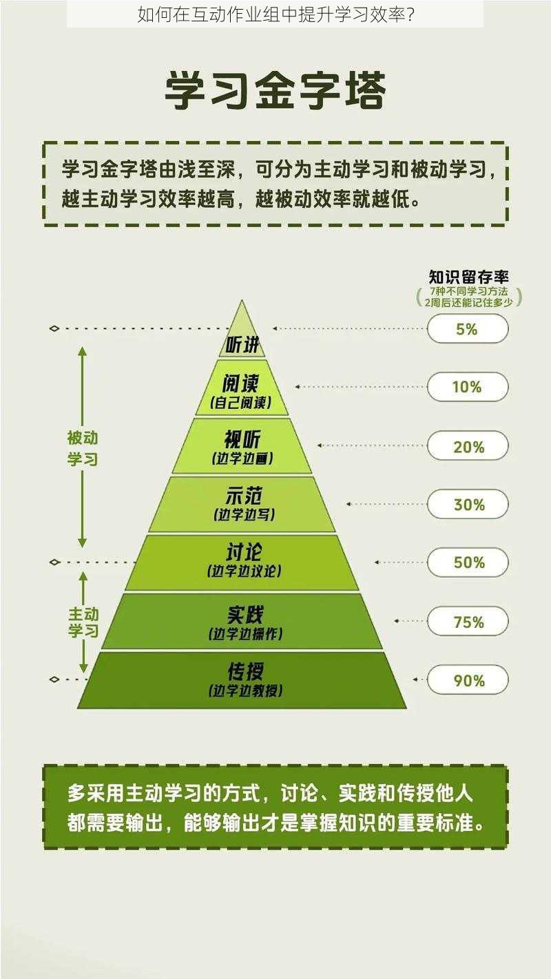 如何在互动作业组中提升学习效率？