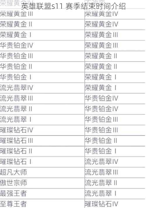 英雄联盟s11 赛季结束时间介绍