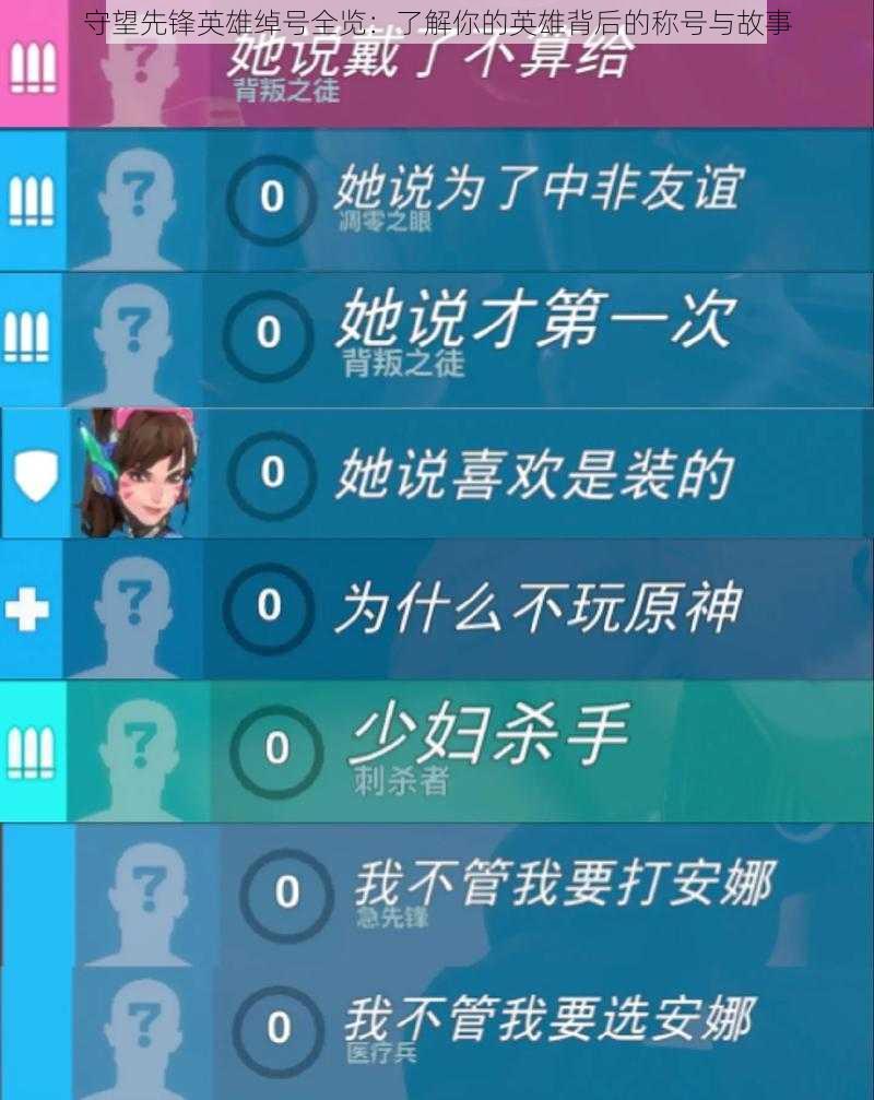 守望先锋英雄绰号全览：了解你的英雄背后的称号与故事