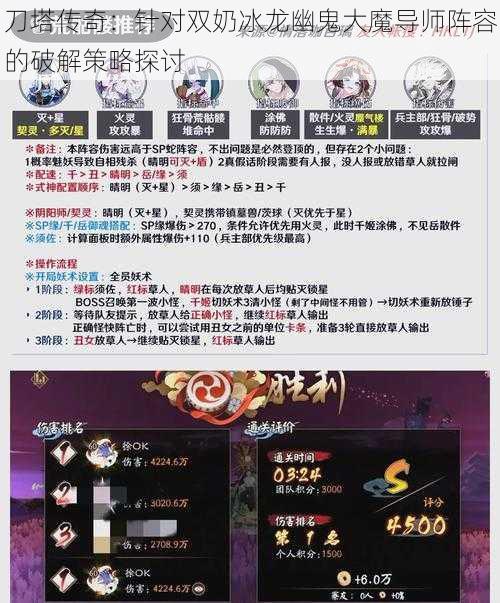 刀塔传奇：针对双奶冰龙幽鬼大魔导师阵容的破解策略探讨