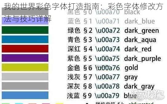 我的世界彩色字体打造指南：彩色字体修改方法与技巧详解