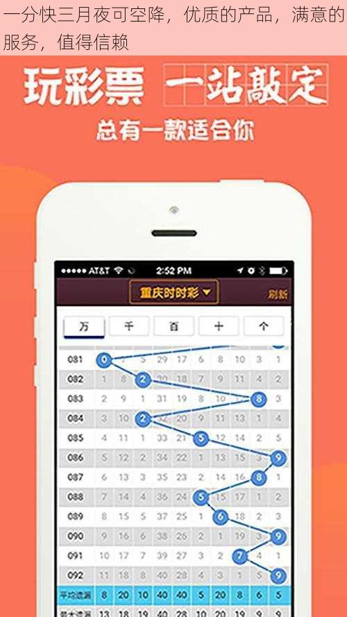 一分快三月夜可空降，优质的产品，满意的服务，值得信赖
