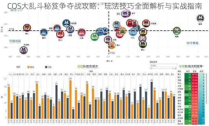 COS大乱斗秘笈争夺战攻略：玩法技巧全面解析与实战指南