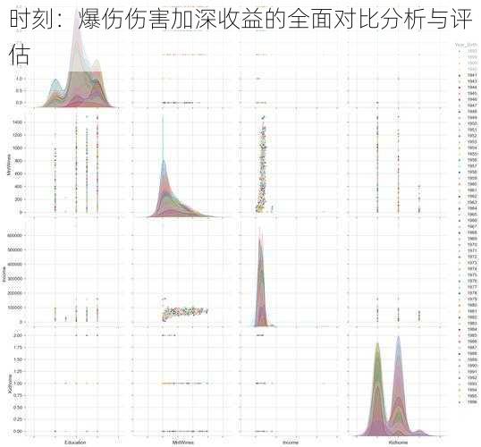 时刻：爆伤伤害加深收益的全面对比分析与评估