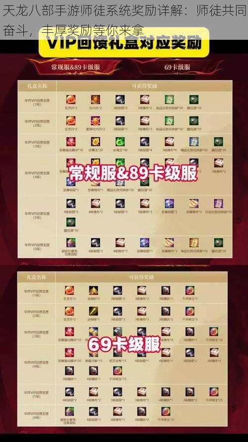 天龙八部手游师徒系统奖励详解：师徒共同奋斗，丰厚奖励等你来拿