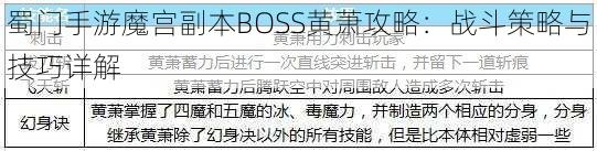 蜀门手游魔宫副本BOSS黄萧攻略：战斗策略与技巧详解