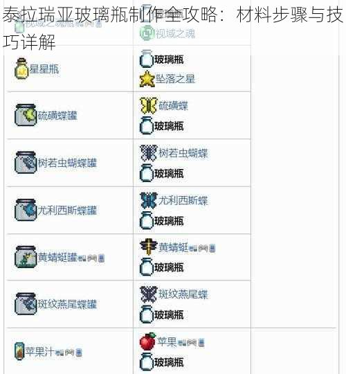 泰拉瑞亚玻璃瓶制作全攻略：材料步骤与技巧详解