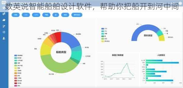 数英说智能船舶设计软件，帮助你把船开到河中间