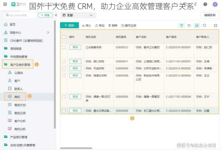 国外十大免费 CRM，助力企业高效管理客户关系